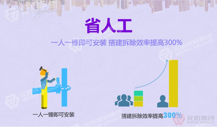 元 拓模板支撐圓盤式腳手架 一人一錘子即可安裝、搭建、拆除
