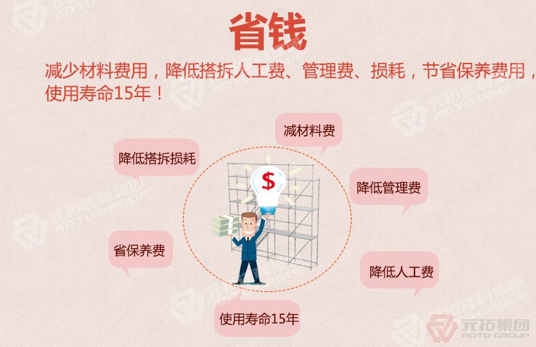 元拓圓盤式桁架 舞臺架  雷亞架  廣告展架：省錢（減少材料費用、人工費、使用壽命15年）